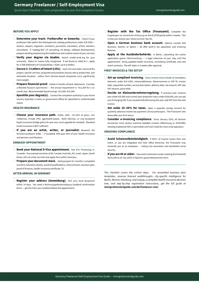 Preview page 1