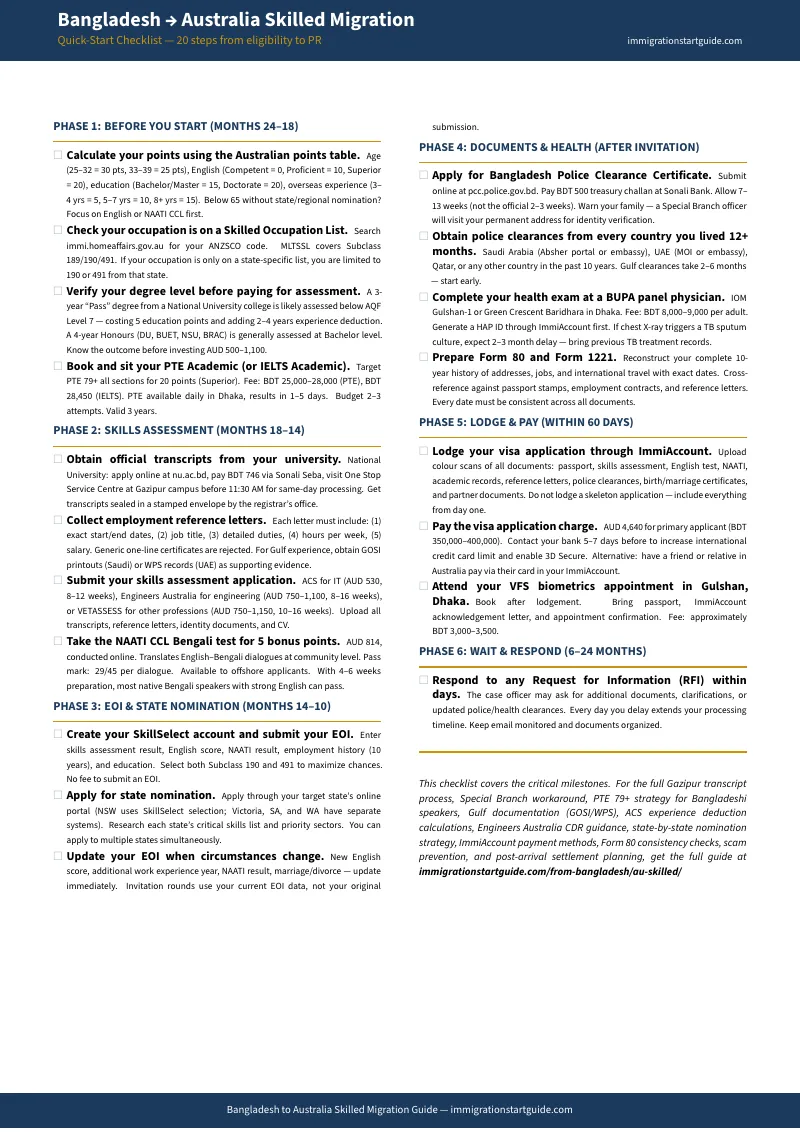 Preview page 1