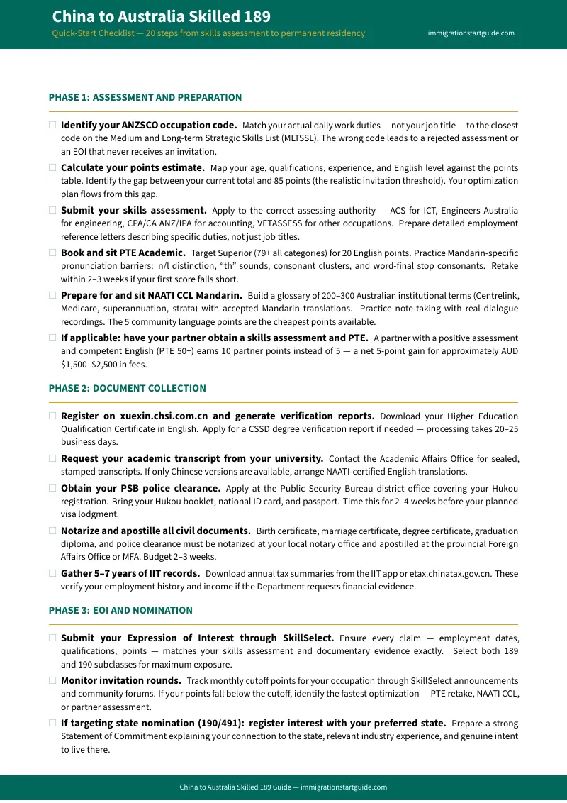 Preview page 1
