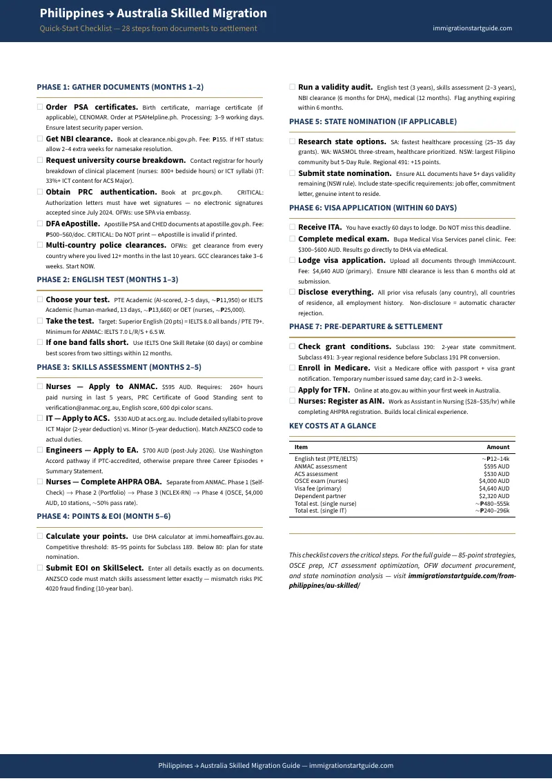 Preview page 1