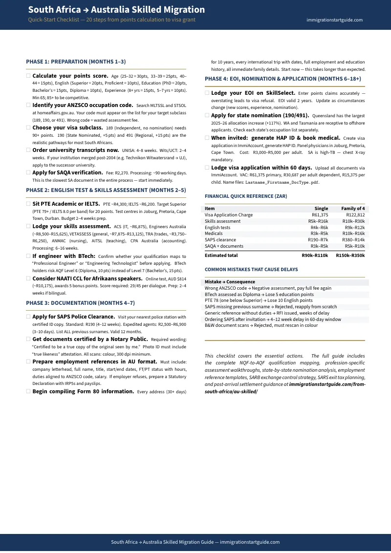 Preview page 1