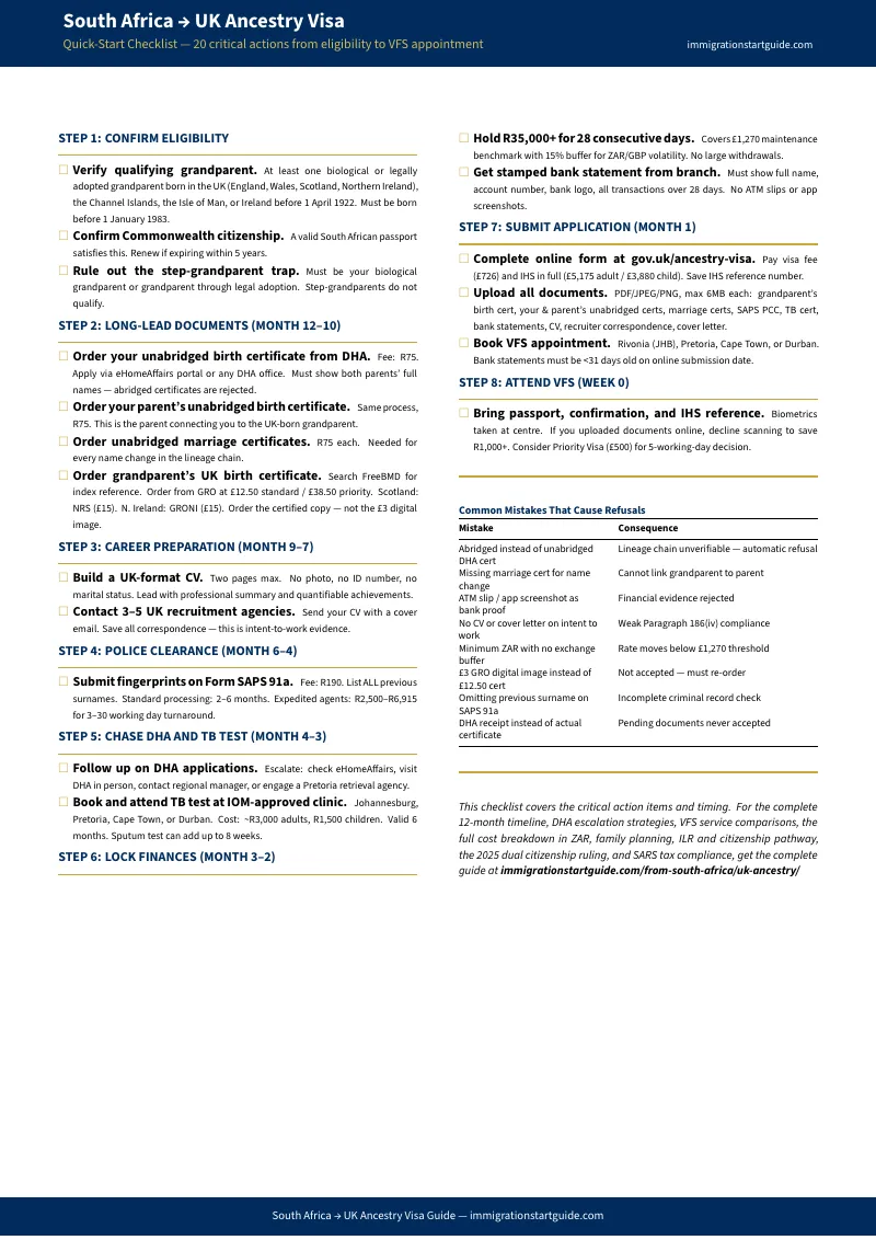 Preview page 1