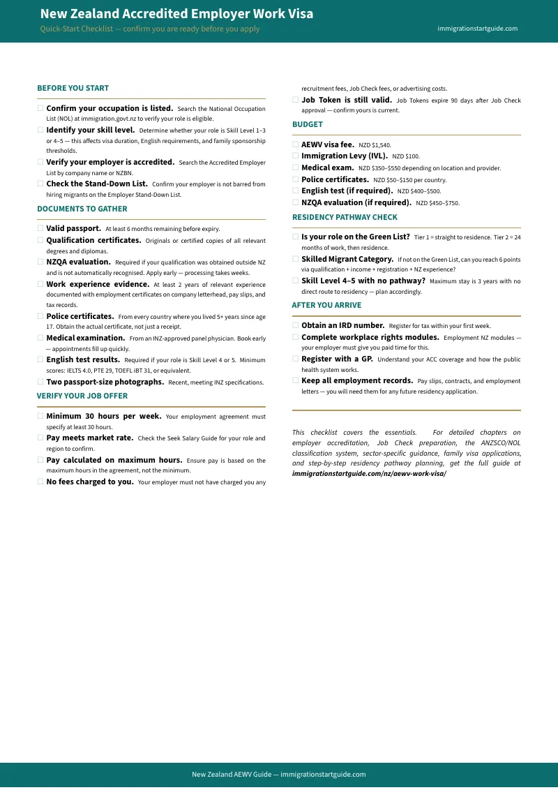 Preview page 1