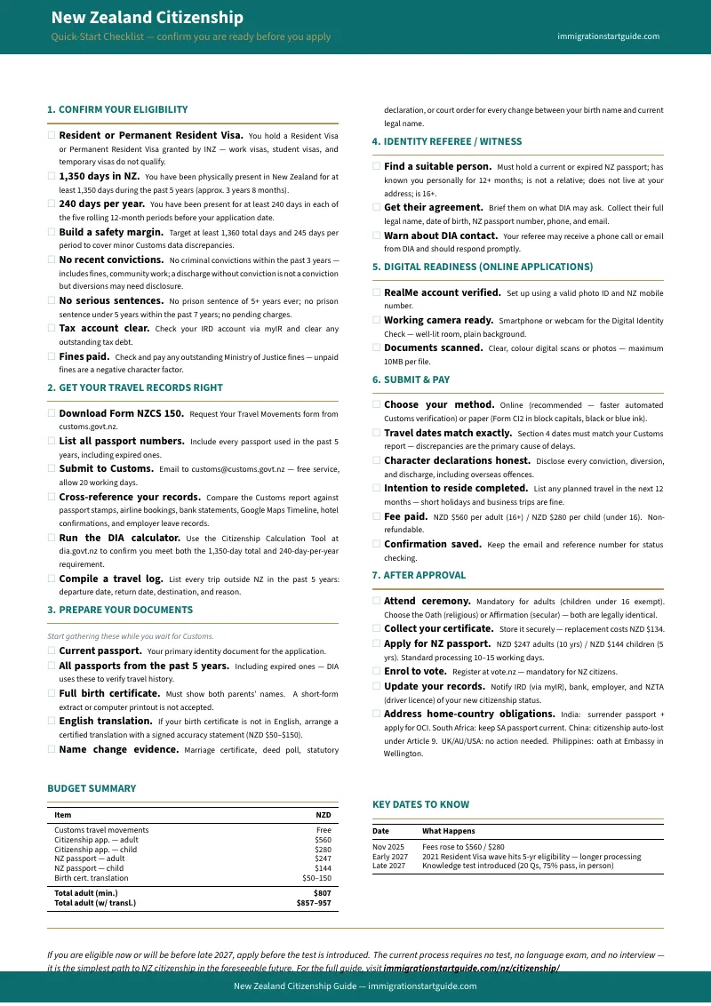 Preview page 1