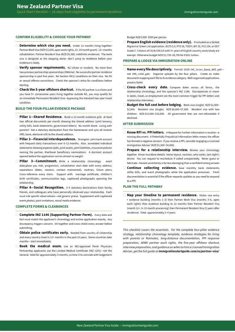 Preview page 1