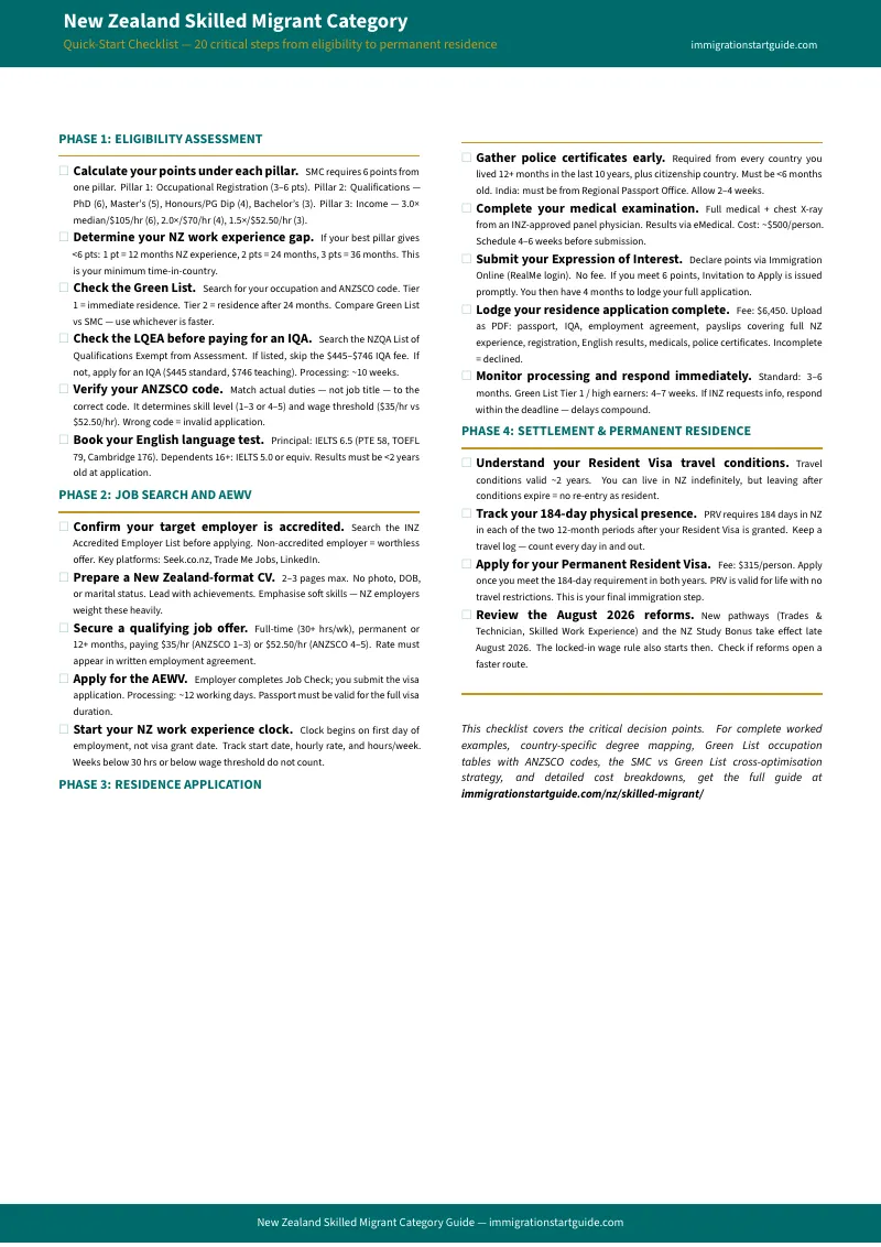 Preview page 1